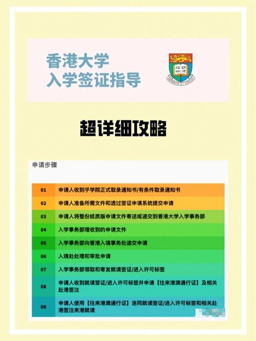 内地香港大学留学签证 香港大学如何申请