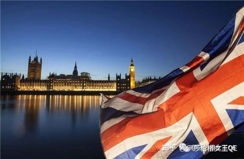英国留学有哪些优惠政策 2021年英国留学新政策