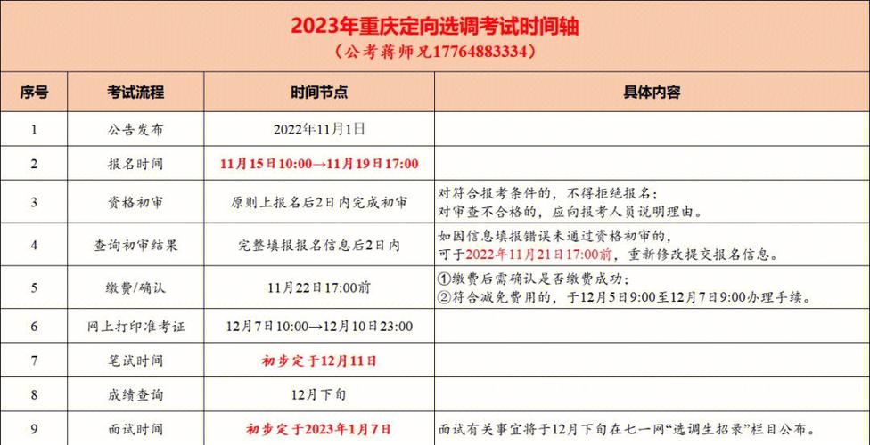 吉林省人事考试中心 公务员考试2023报名考试时间